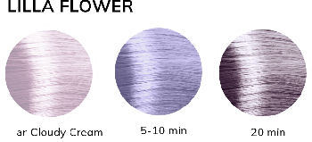 Цветок сирени - Lisaplex Pastel Color 60 мл