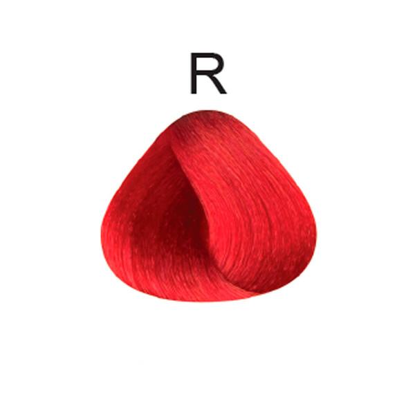 360 Перманентный краситель R красный 100 мл
