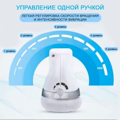 Расслабляющий массажер для ухода за телом BODY RELAXER
