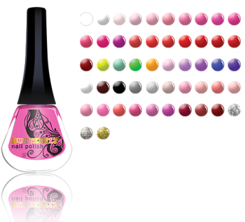 GC Лак для ногтей Butterfly