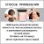 SIMPARTY Маска для интенсивного питания и увлажнения волос HYDRA KERATIN SOS-MASK 500мл